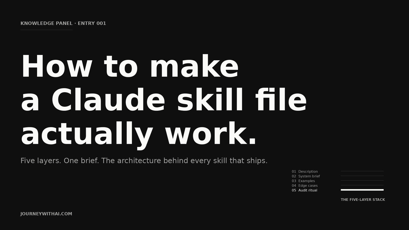 How to Make a Claude Skill File Actually Work: The Five Layer Architecture
